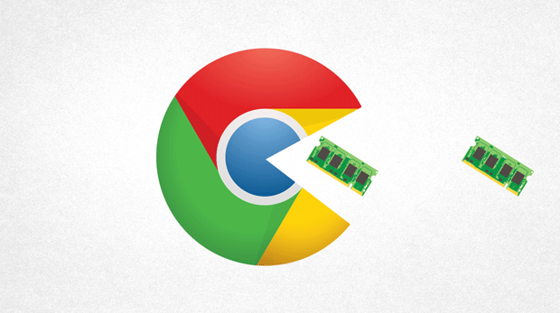 Google浏览器标签页资源占用监控工具