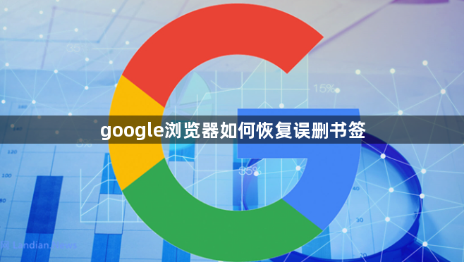 google浏览器如何恢复误删书签1