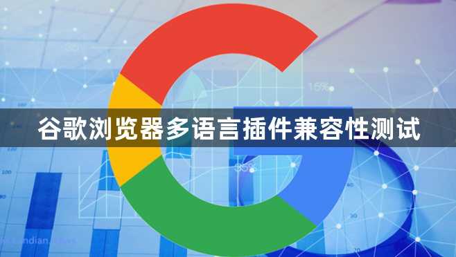 谷歌浏览器多语言插件兼容性测试1