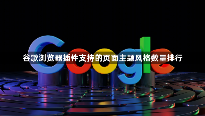 谷歌浏览器插件支持的页面主题风格数量排行1