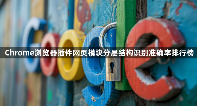 Chrome浏览器插件网页模块分层结构识别准确率排行榜1