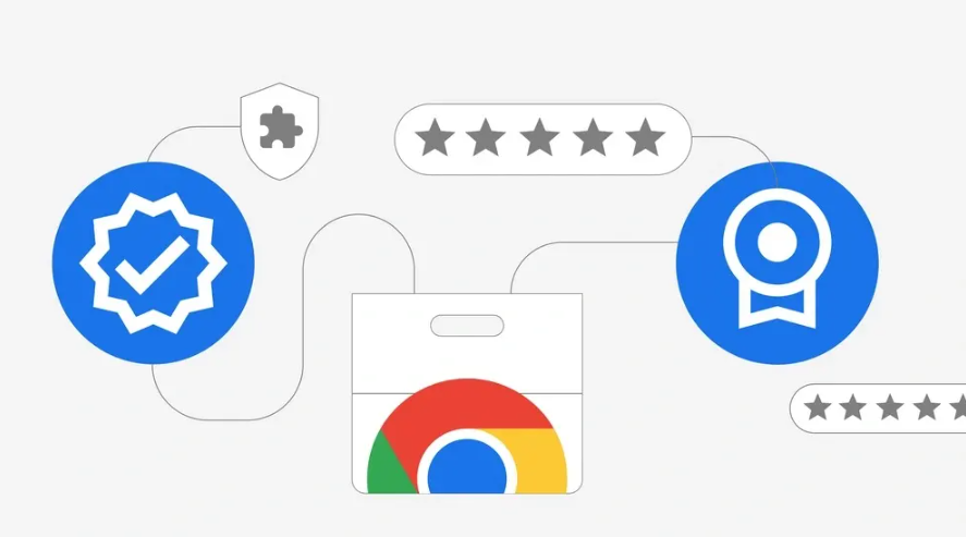 Chrome浏览器隐私保护设置有哪些实用技巧